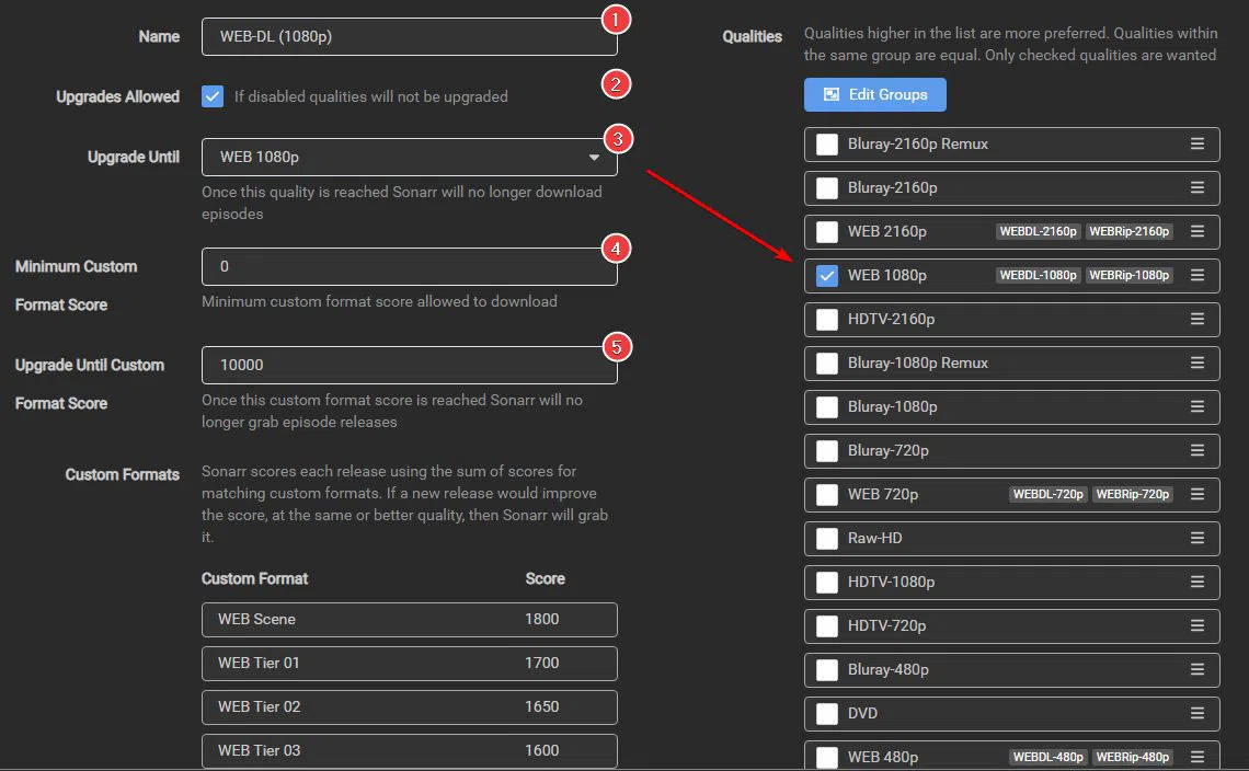 A Sonarr quality profile with its main settings annotated