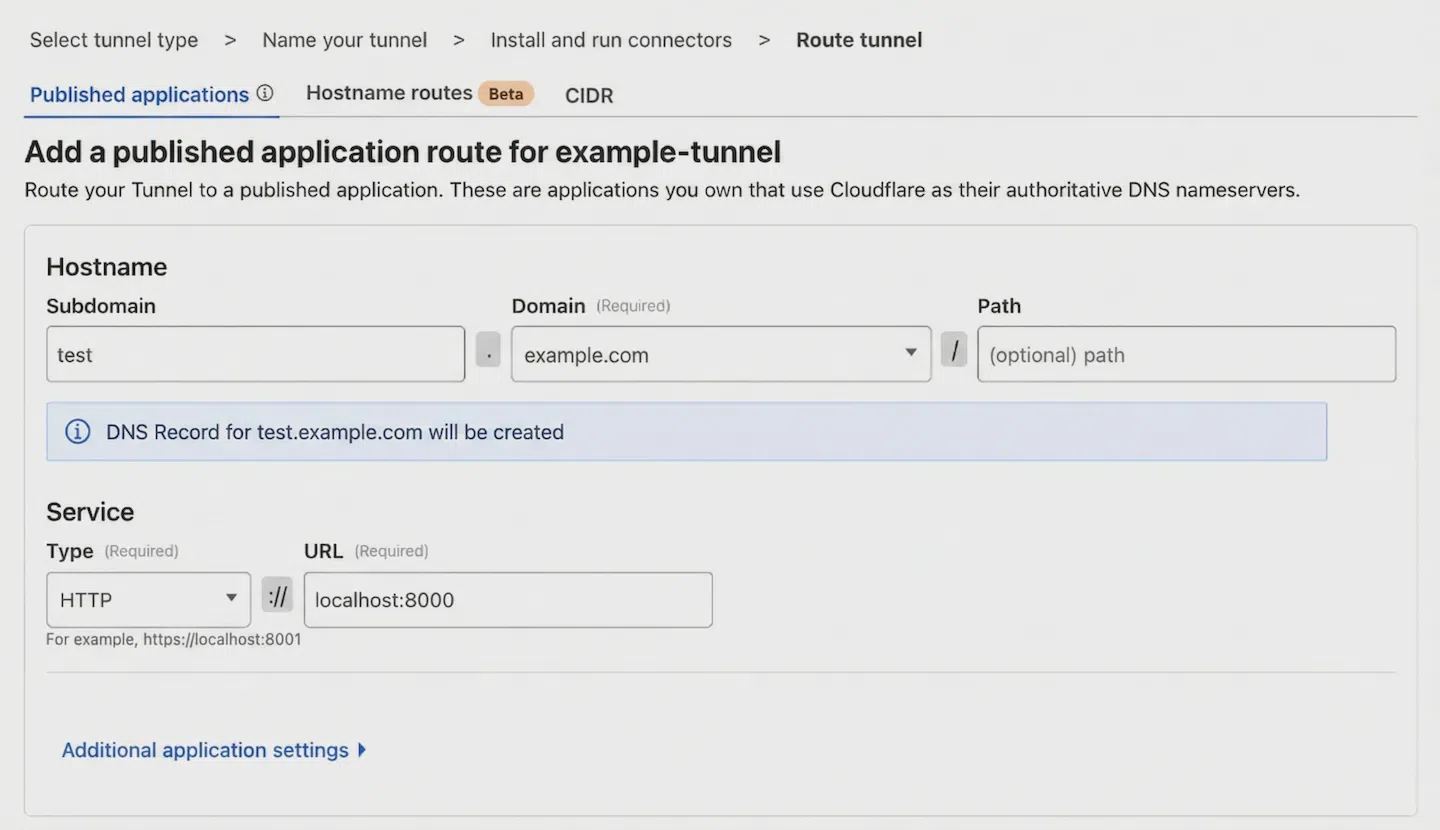 Cloudflare Zero Trust dashboard published application route for a public hostname mapped to a local service