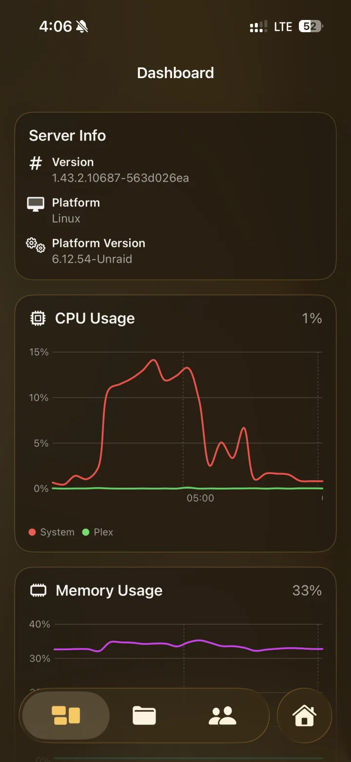 Helmarr Plex sub-app dashboard with server information plus CPU and memory usage charts.